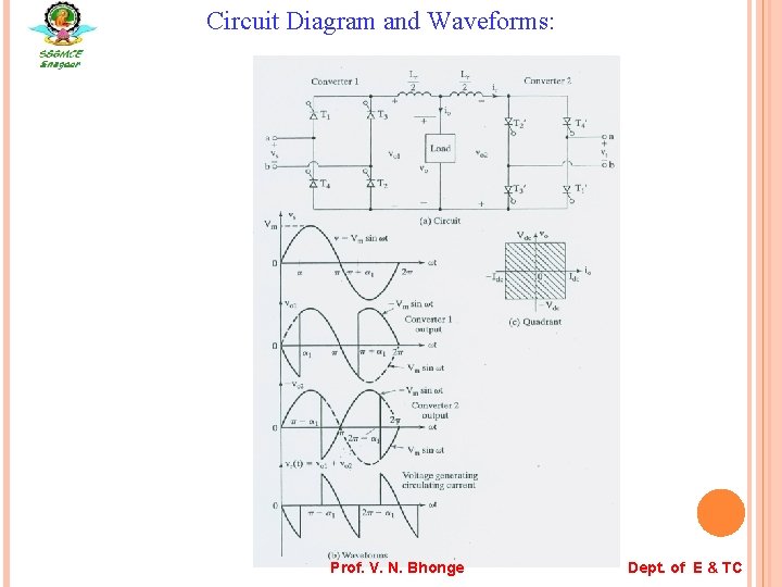 Circuit Diagram and Waveforms: Prof. V. N. Bhonge Dept. of E & TC 