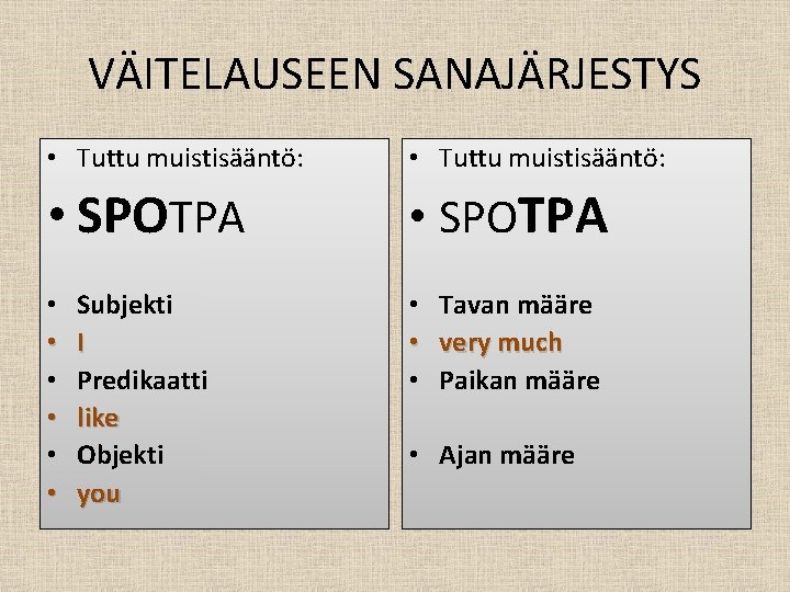 VÄITELAUSEEN SANAJÄRJESTYS • Tuttu muistisääntö: • SPOTPA Subjekti I Predikaatti like Objekti you •