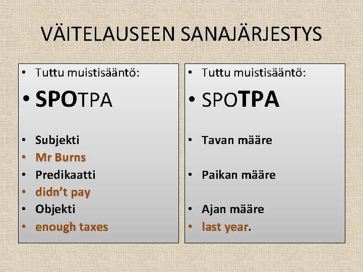 VÄITELAUSEEN SANAJÄRJESTYS • Tuttu muistisääntö: • SPOTPA • • • Subjekti Mr Burns Predikaatti