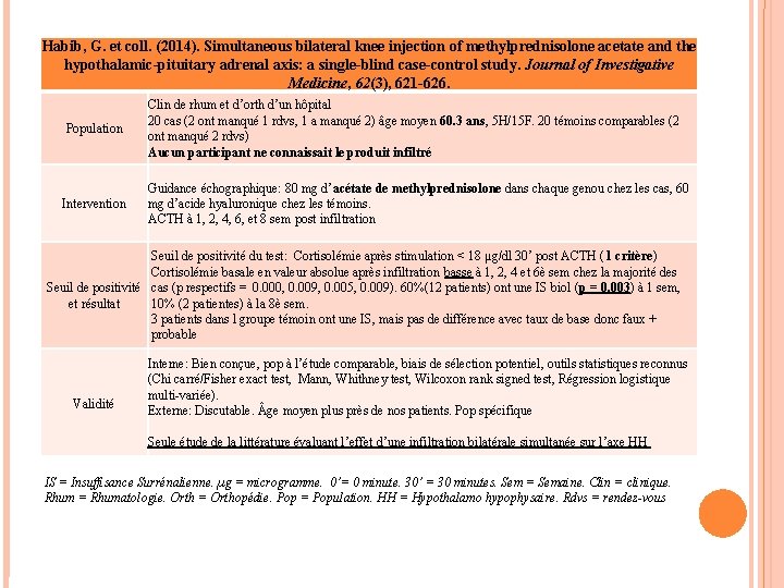 Habib, G. et coll. (2014). Simultaneous bilateral knee injection of methylprednisolone acetate and the