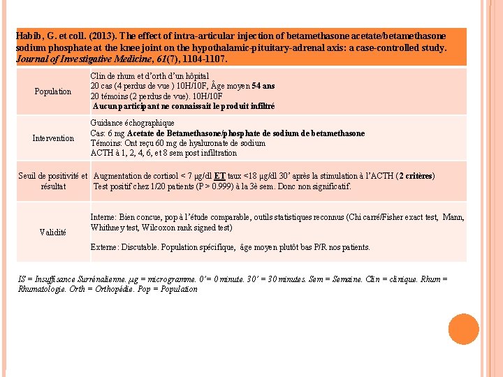 Habib, G. et coll. (2013). The effect of intra-articular injection of betamethasone acetate/betamethasone sodium