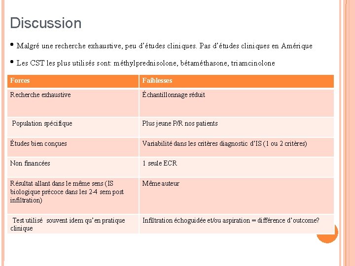 Discussion • Malgré une recherche exhaustive, peu d’études cliniques. Pas d’études cliniques en Amérique