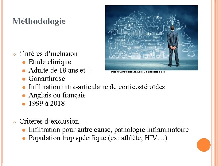 Méthodologie ○ Critères d’inclusion ● Étude clinique ● Adulte de 18 ans et +