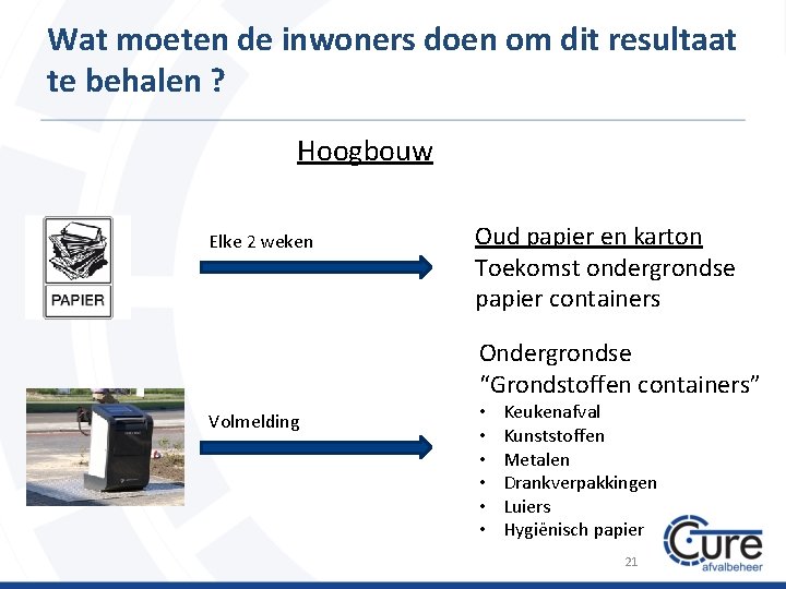 Wat moeten de inwoners doen om dit resultaat te behalen ? Hoogbouw Elke 2