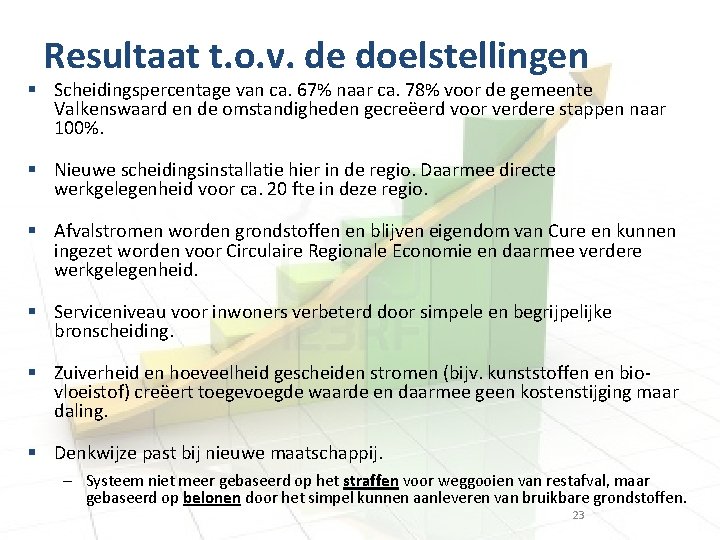 Resultaat t. o. v. de doelstellingen § Scheidingspercentage van ca. 67% naar ca. 78%