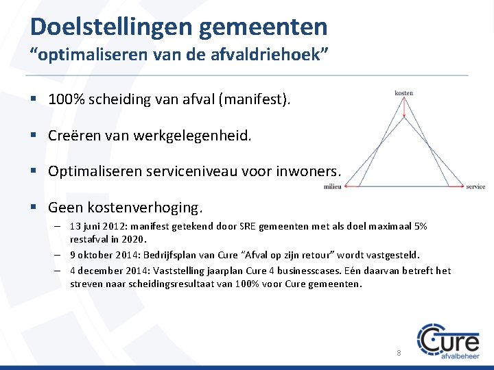 Doelstellingen gemeenten “optimaliseren van de afvaldriehoek” § 100% scheiding van afval (manifest). § Creëren