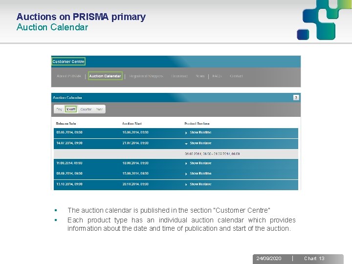 Auctions on PRISMA primary Auction Calendar § § The auction calendar is published in