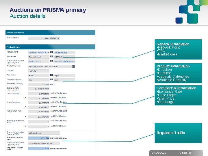 Auctions on PRISMA primary Auction details General Information • Network Point • TSO •