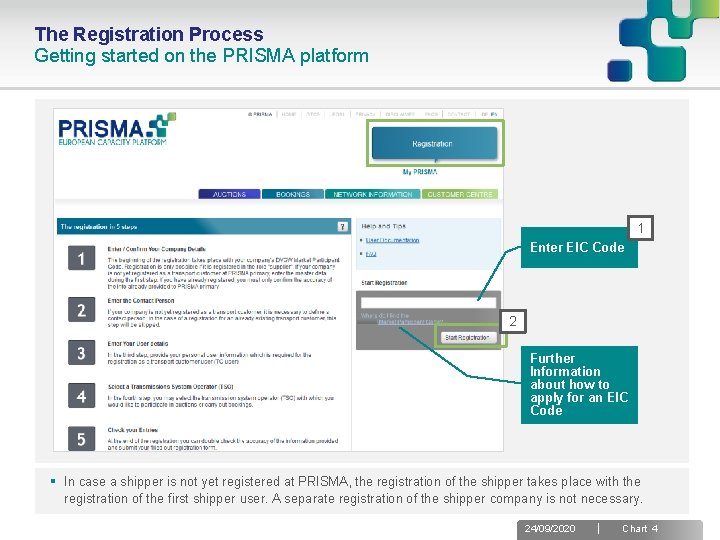 The Registration Process Getting started on the PRISMA platform 1 Enter EIC Code 2