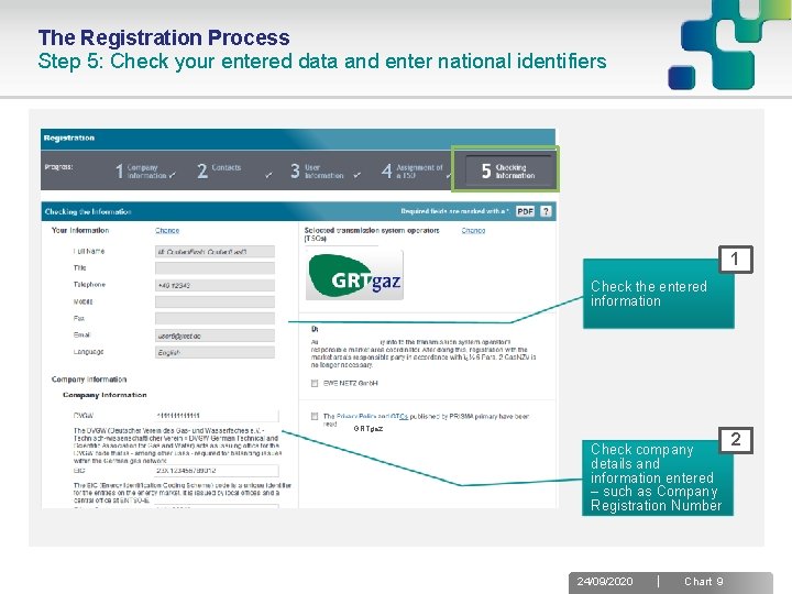 The Registration Process Step 5: Check your entered data and enter national identifiers 1