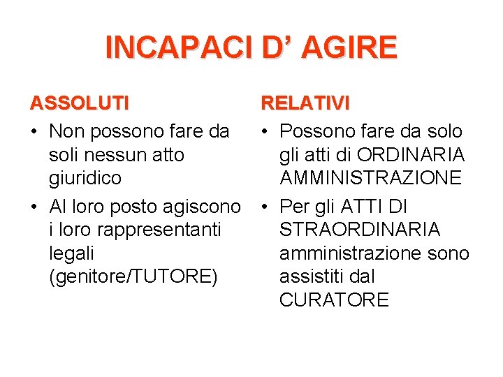 INCAPACI D’ AGIRE ASSOLUTI RELATIVI • Non possono fare da • Possono fare da