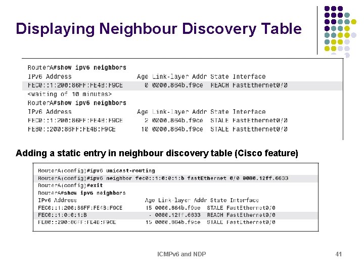 Displaying Neighbour Discovery Table Adding a static entry in neighbour discovery table (Cisco feature) Displaying Neighbour Discovery Table Adding a static entry in neighbour discovery table (Cisco feature)