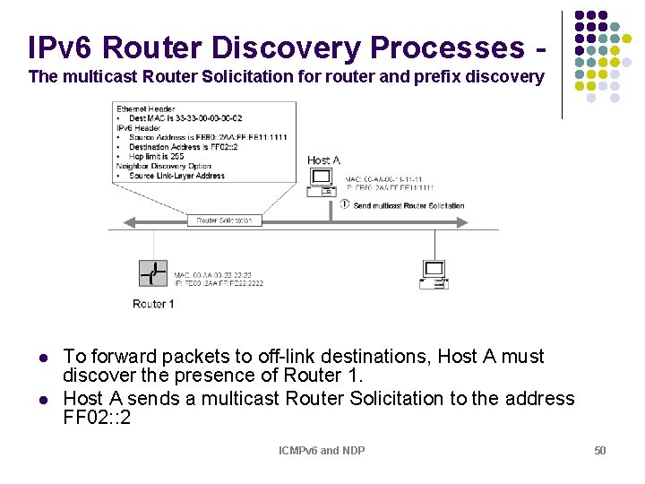 IPv 6 Router Discovery Processes The multicast Router Solicitation for router and prefix discovery IPv 6 Router Discovery Processes The multicast Router Solicitation for router and prefix discovery