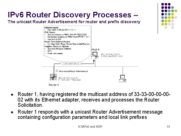 IPv 6 Router Discovery Processes – The unicast Router Advertisement for router and prefix IPv 6 Router Discovery Processes – The unicast Router Advertisement for router and prefix
