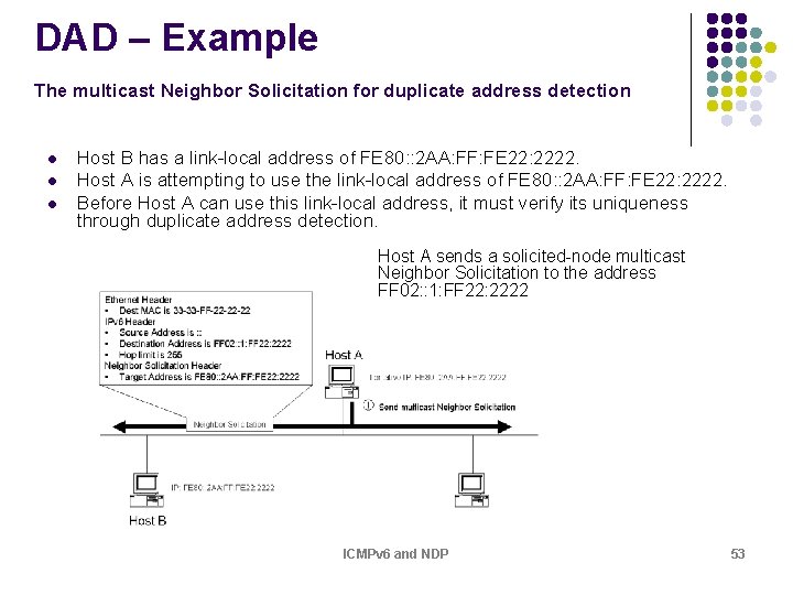 DAD – Example The multicast Neighbor Solicitation for duplicate address detection l l l DAD – Example The multicast Neighbor Solicitation for duplicate address detection l l l