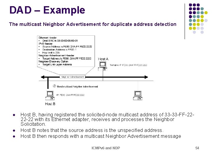 DAD – Example The multicast Neighbor Advertisement for duplicate address detection l l l DAD – Example The multicast Neighbor Advertisement for duplicate address detection l l l
