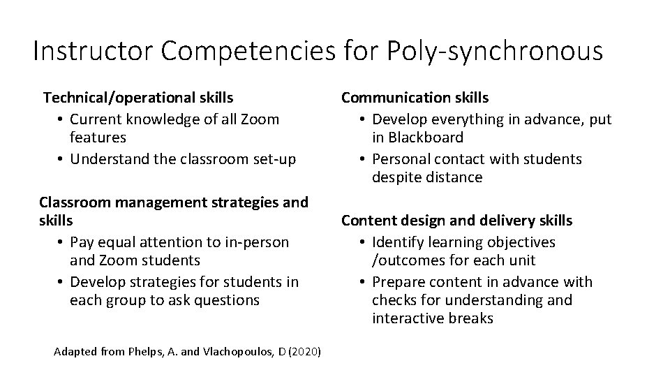 Instructor Competencies for Poly-synchronous Technical/operational skills • Current knowledge of all Zoom features • Instructor Competencies for Poly-synchronous Technical/operational skills • Current knowledge of all Zoom features •