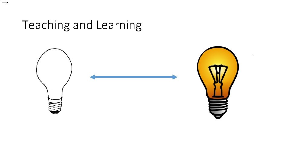 Teaching and Learning Teaching and Learning