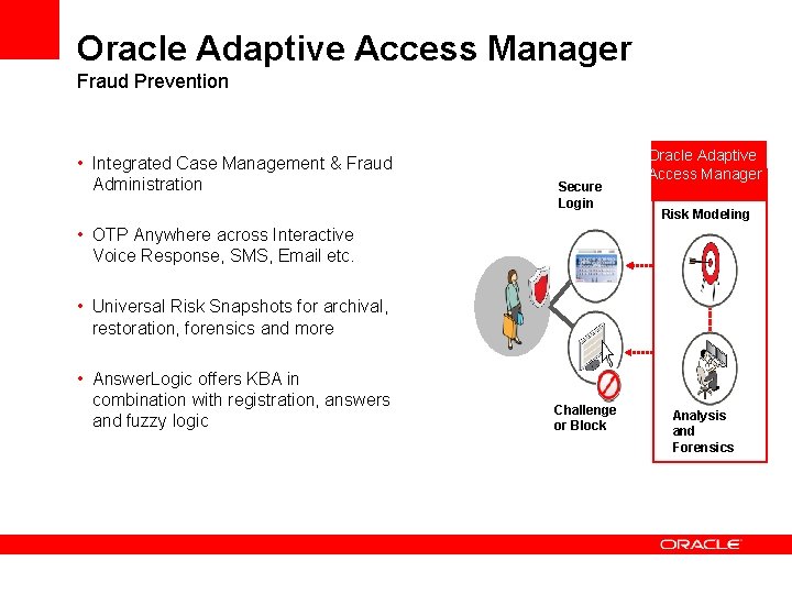 Oracle Adaptive Access Manager Fraud Prevention • Integrated Case Management & Fraud Administration Secure
