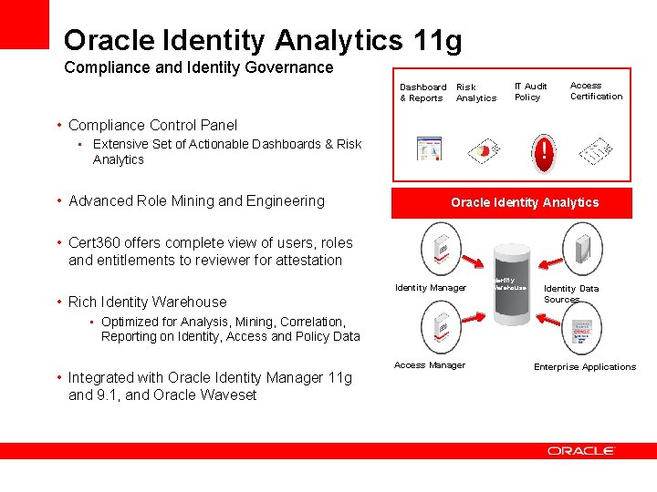 Oracle Identity Analytics 11 g Compliance and Identity Governance Dashboard Risk & Reports Analytics