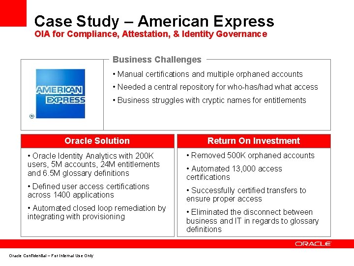 Case Study – American Express OIA for Compliance, Attestation, & Identity Governance Business Challenges