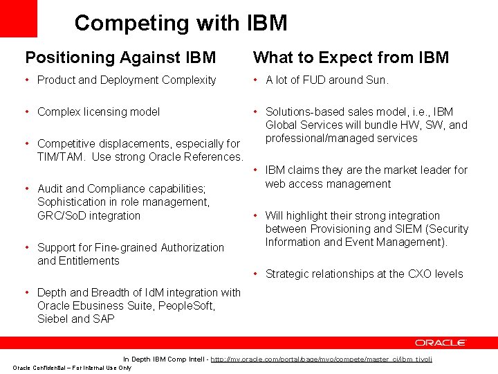 Competing with IBM Positioning Against IBM What to Expect from IBM • Product and