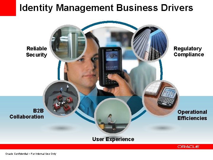 Identity Management Business Drivers Regulatory Compliance Reliable Security B 2 B Collaboration Operational Efficiencies