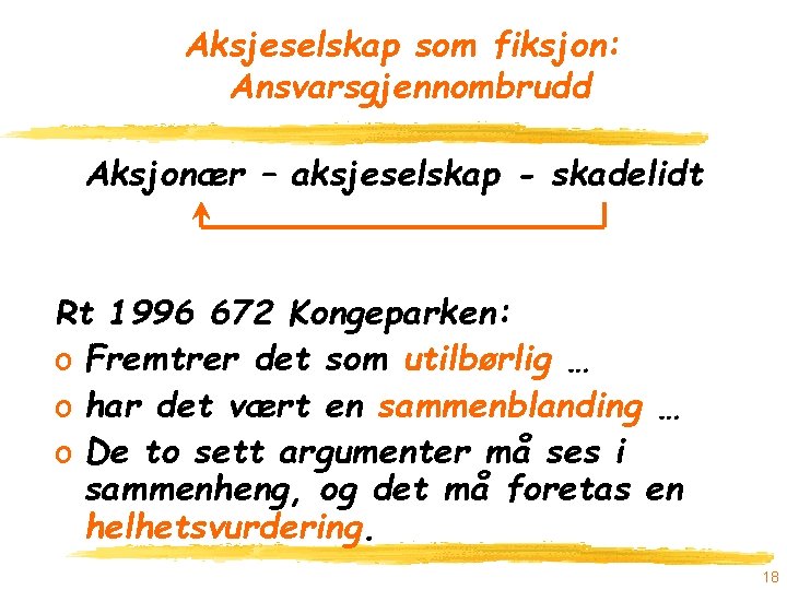 Aksjeselskap som fiksjon: Ansvarsgjennombrudd Aksjonær – aksjeselskap - skadelidt Rt 1996 672 Kongeparken: o