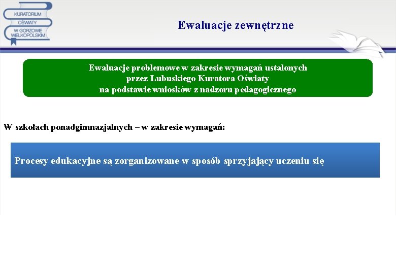  Ewaluacje zewnętrzne Ewaluacje problemowe w zakresie wymagań ustalonych przez Lubuskiego Kuratora Oświaty na