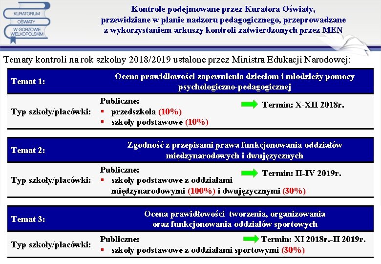 Kontrole podejmowane przez Kuratora Oświaty, przewidziane w planie nadzoru pedagogicznego, przeprowadzane z wykorzystaniem arkuszy