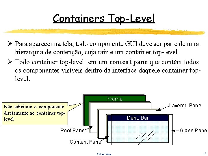 Containers Top-Level Ø Para aparecer na tela, todo componente GUI deve ser parte de
