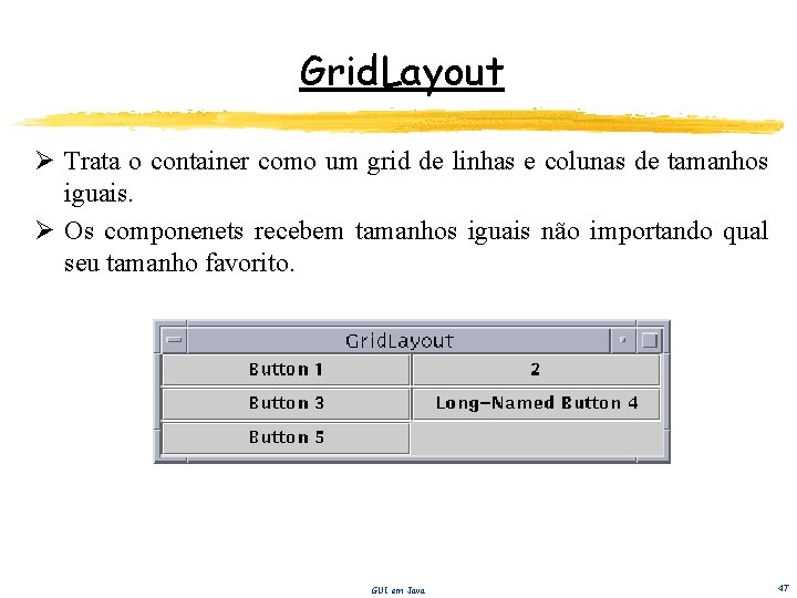 Grid. Layout Ø Trata o container como um grid de linhas e colunas de
