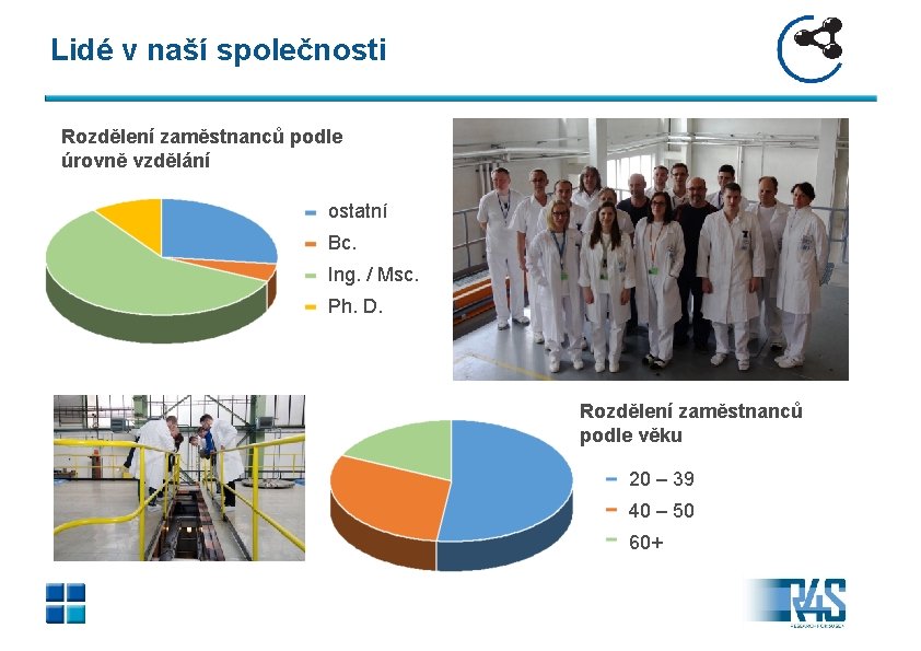 Lidé v naší společnosti Rozdělení zaměstnanců podle úrovně vzdělání ostatní Bc. Ing. / Msc.