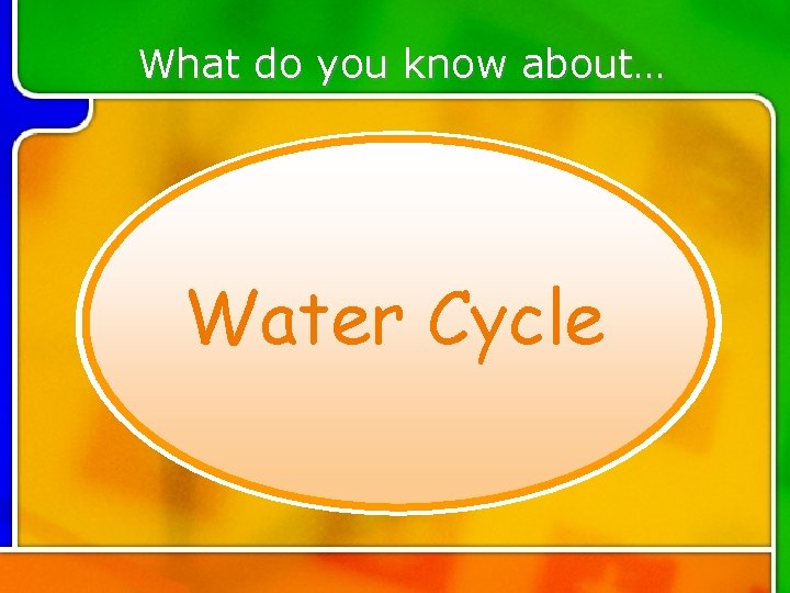 What do you know about… Water Cycle What do you know about… Water Cycle