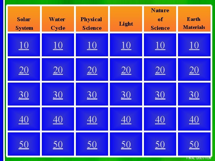 Nature of Science Earth Materials Solar System Water Cycle Physical Science Light 10 10 Nature of Science Earth Materials Solar System Water Cycle Physical Science Light 10 10