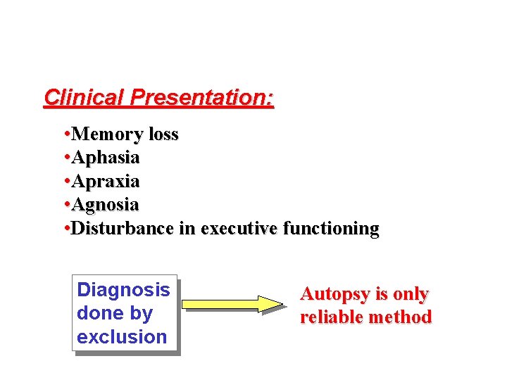 Clinical Presentation: • Memory loss • Aphasia • Apraxia • Agnosia • Disturbance in Clinical Presentation: • Memory loss • Aphasia • Apraxia • Agnosia • Disturbance in