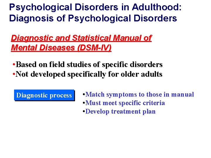 Psychological Disorders in Adulthood: Diagnosis of Psychological Disorders Diagnostic and Statistical Manual of Mental Psychological Disorders in Adulthood: Diagnosis of Psychological Disorders Diagnostic and Statistical Manual of Mental