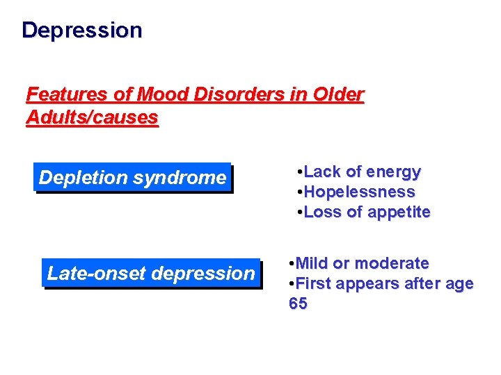 Depression Features of Mood Disorders in Older Adults/causes Depletion syndrome Late-onset depression • Lack Depression Features of Mood Disorders in Older Adults/causes Depletion syndrome Late-onset depression • Lack