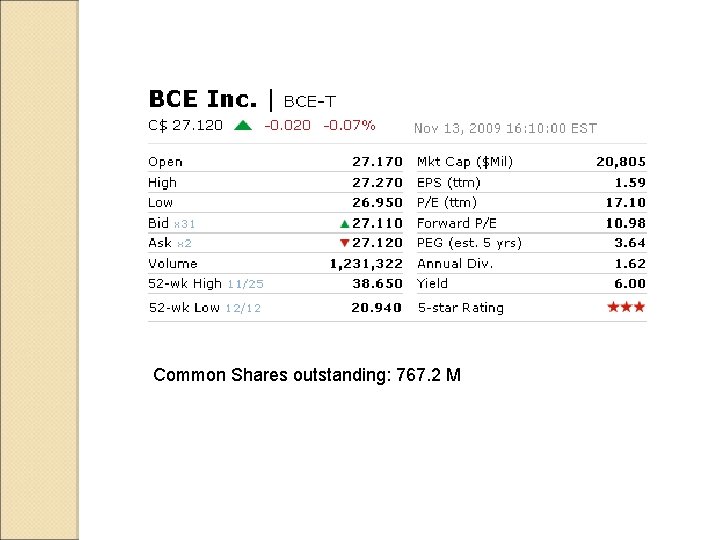 Common Shares outstanding: 767. 2 M 