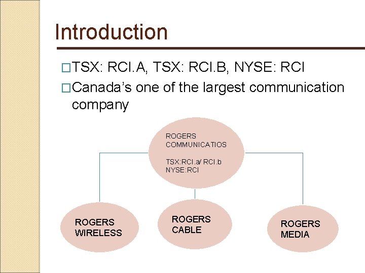 Introduction �TSX: RCI. A, TSX: RCI. B, NYSE: RCI �Canada’s one of the largest