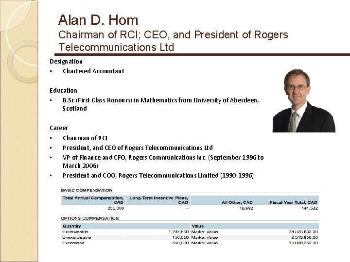 Alan D. Hom Chairman of RCI; CEO, and President of Rogers Telecommunications Ltd Designation