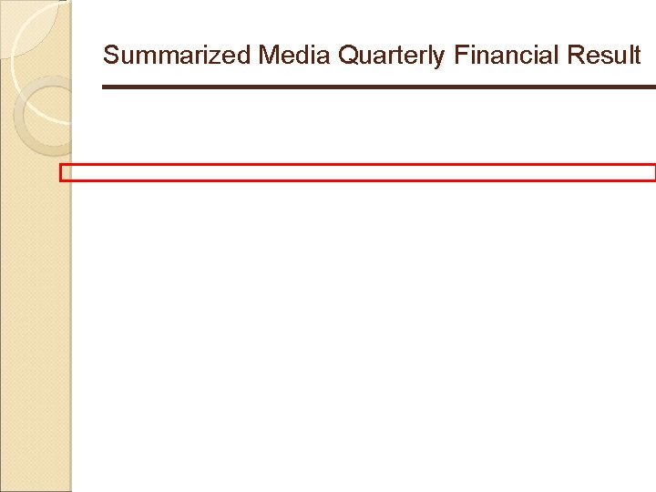 Summarized Media Quarterly Financial Result 