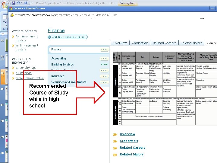 Recommended Course of Study while in high school 