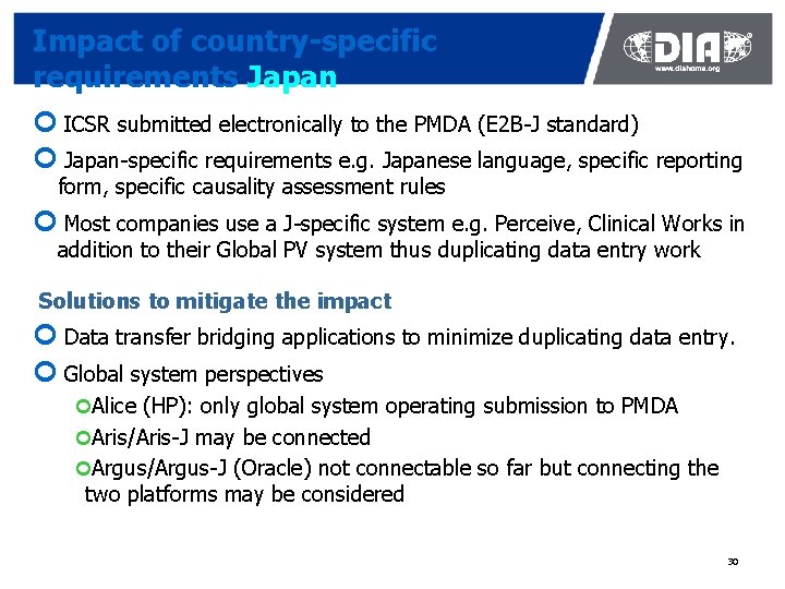 Impact of country-specific requirements Japan ¢ ICSR submitted electronically to the PMDA (E 2