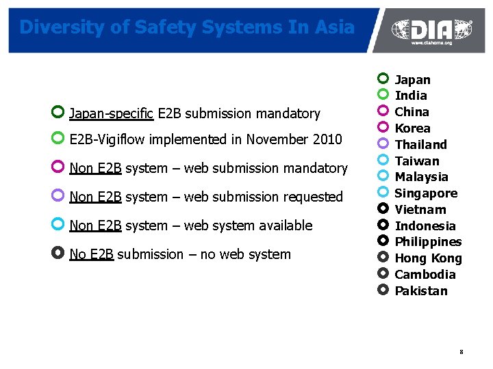 Diversity of Safety Systems In Asia ¢ Japan-specific E 2 B submission mandatory ¢