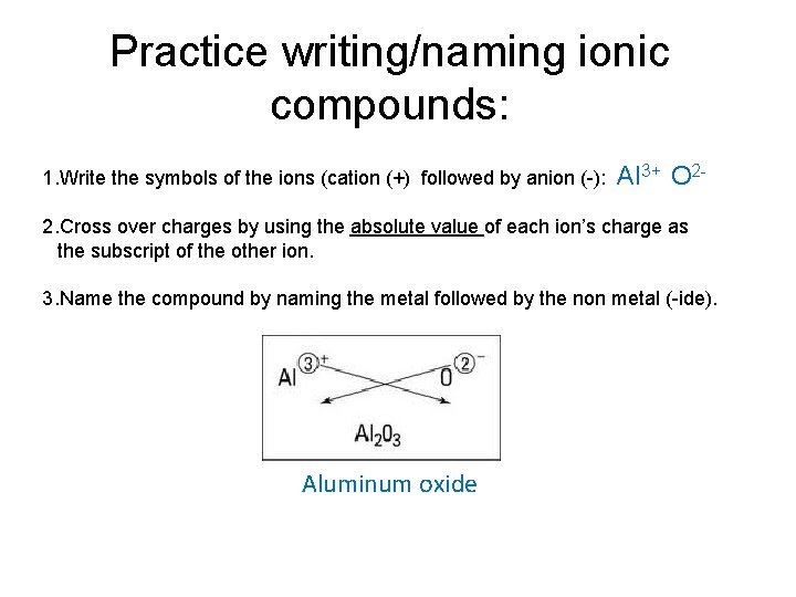 Practice writing/naming ionic compounds: 1. Write the symbols of the ions (cation (+) followed