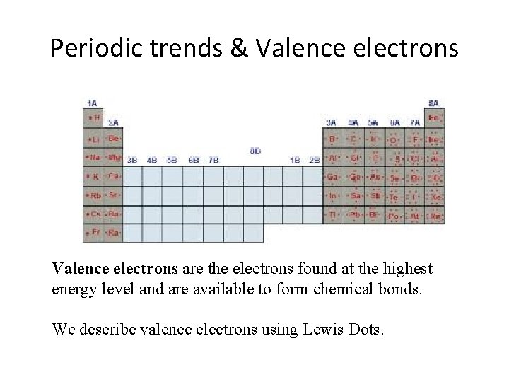 Periodic trends & Valence electrons are the electrons found at the highest energy level