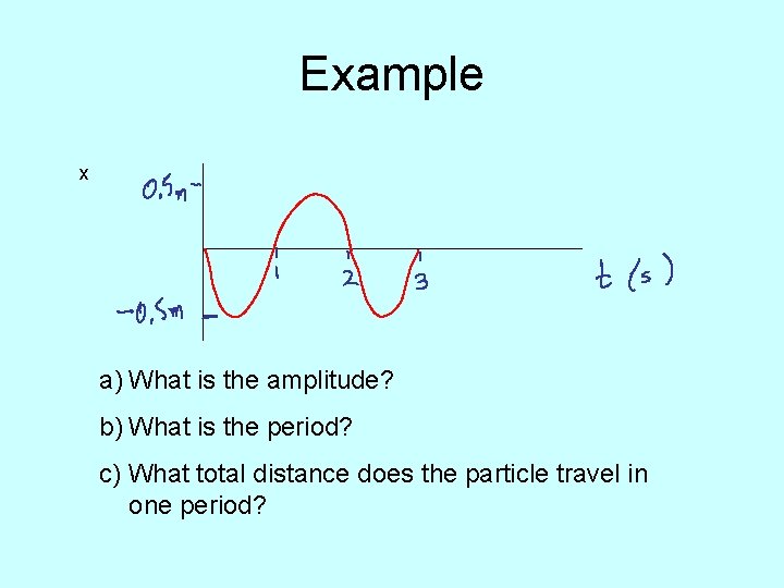 Example x a) What is the amplitude? b) What is the period? c) What