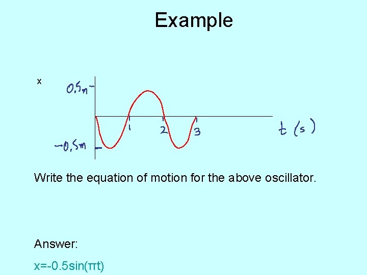 Example x Write the equation of motion for the above oscillator. Answer: x=-0. 5