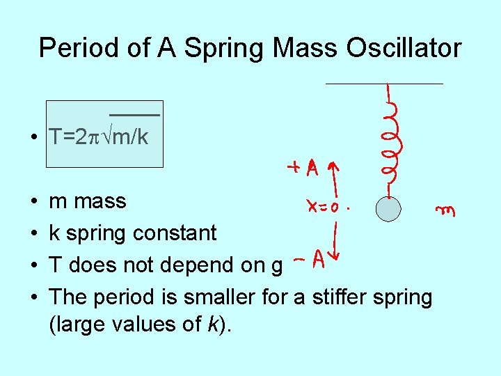 Period of A Spring Mass Oscillator ____ • T=2 p√m/k • • m mass